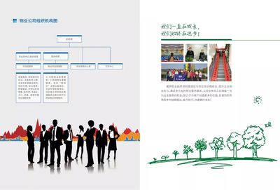 北京中冶建研物业管理有限公司宣传画册