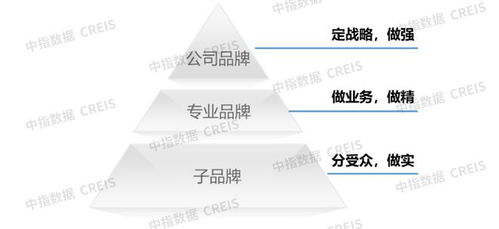 重磅发布 2023年度江苏区域物业服务领先企业