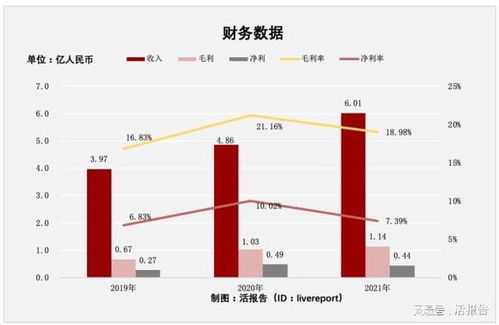 山东本地物业公司润华物业递表港交所,医院后勤服务是其特色