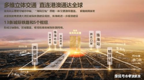 珠海龙光 玖云著 39 156m2