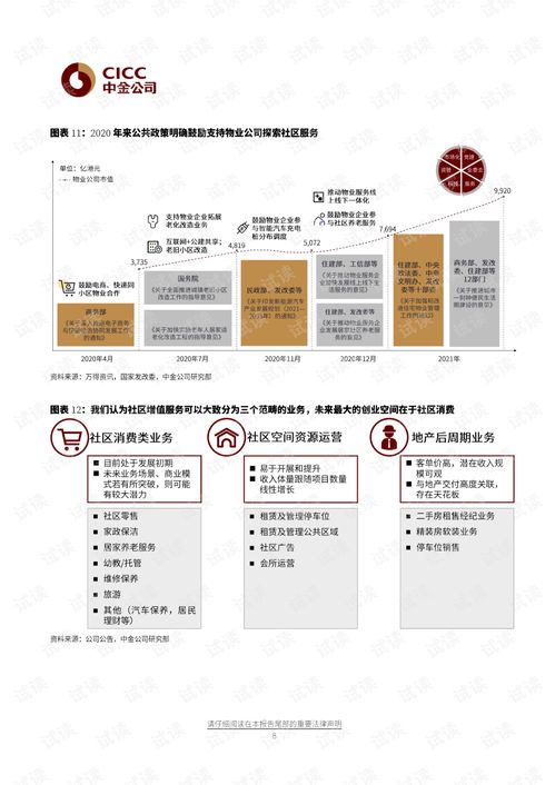 20210619 中金公司 物业管理服务行业2021年下半年展望 黄金年代正当时.pdf